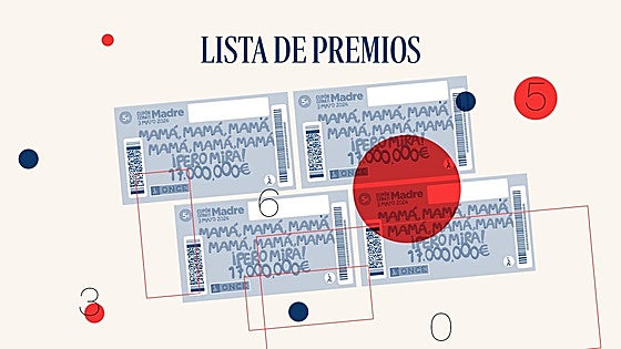 Lista oficial de premios del Sorteo Extraordinario del Día de la Madre de la ONCE hoy