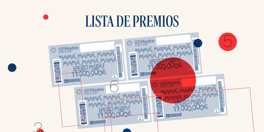 Lista oficial de Premios del Sorteo Extraordinario del día de la Madre de la ONCE hoy