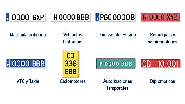 Matrícula azul, amarilla, roja o verde... ¿Qué significa cada color de matrícula de la DGT?