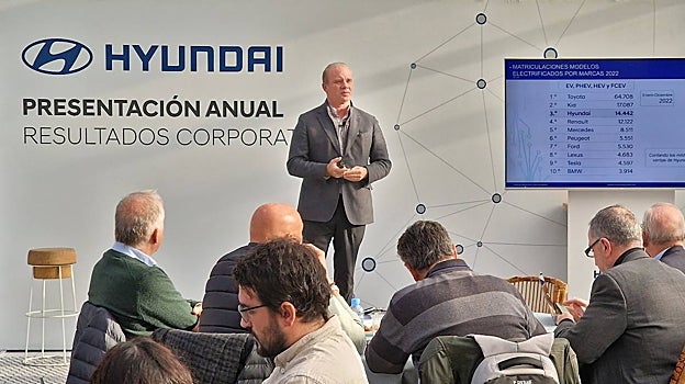 Leopoldo Satrústegui durante la presentación de resultados de Hyundai