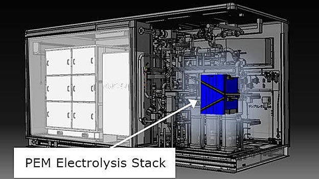 Consiste en la instalación de equipamiento de electrólisis usando la tecnología del Toyota Mirai