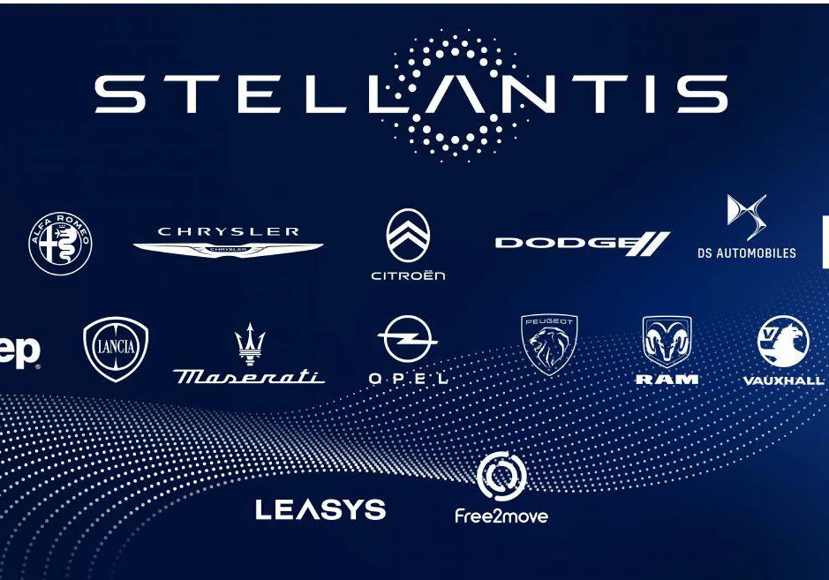 Stellantis Consolida Una Cuota De Mercado Del 18,4% En 2023 En Europa