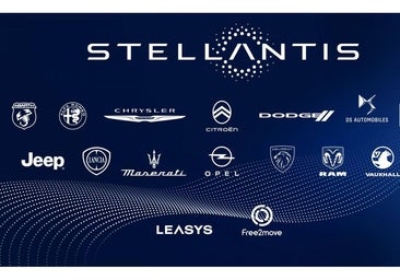 Stellantis consolida una cuota de mercado del 18,4% en 2023 en Europa