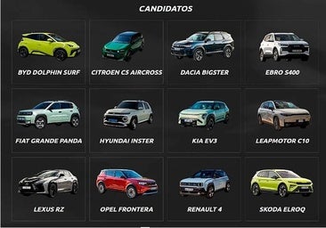 Los elegidos: estos son los candidatos al Premio ABC al Mejor Coche del Año 2026