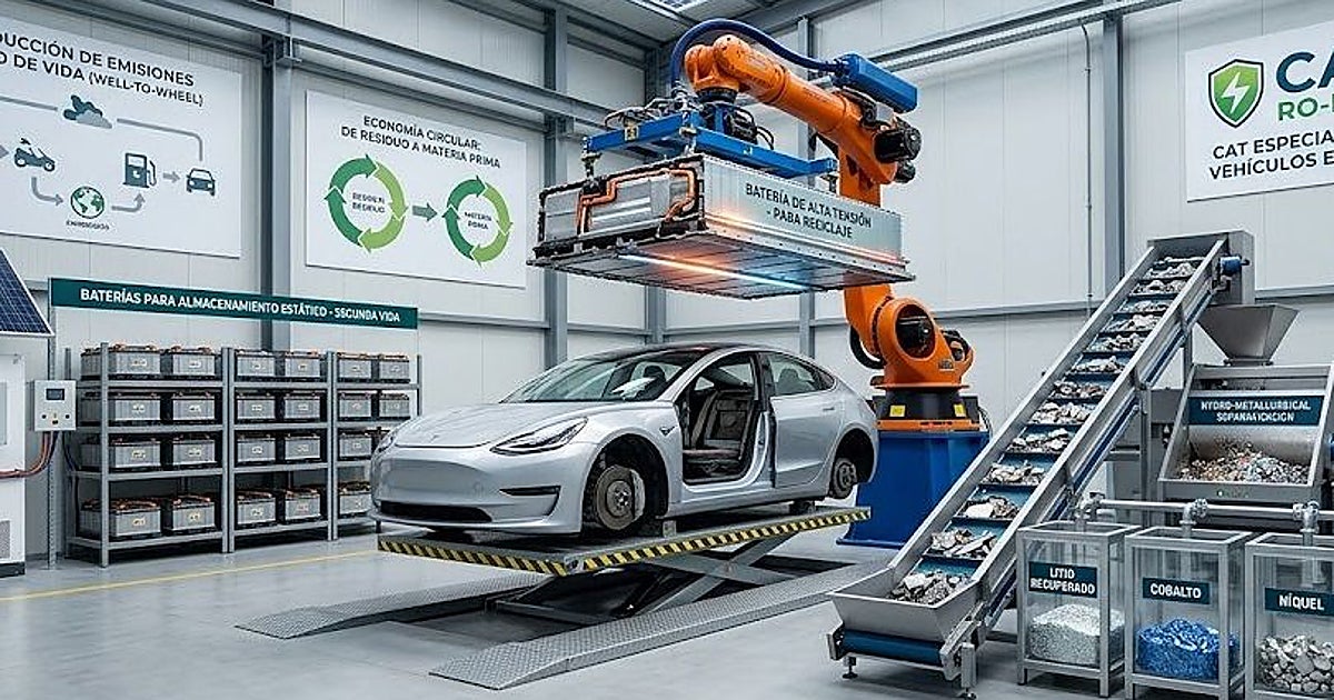 Qué pasará con los miles de coches eléctricos al final de su