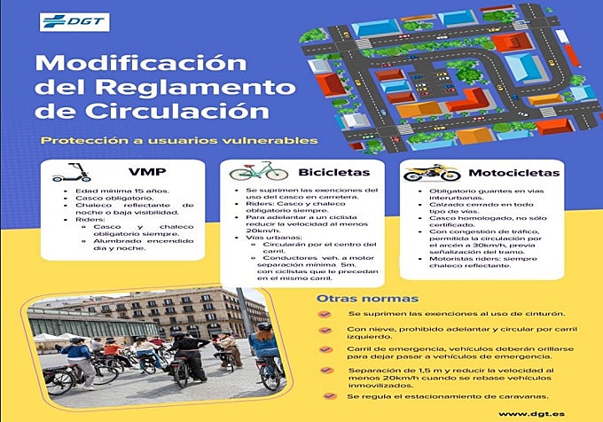 Principales novedades del Reglamento de Circulación