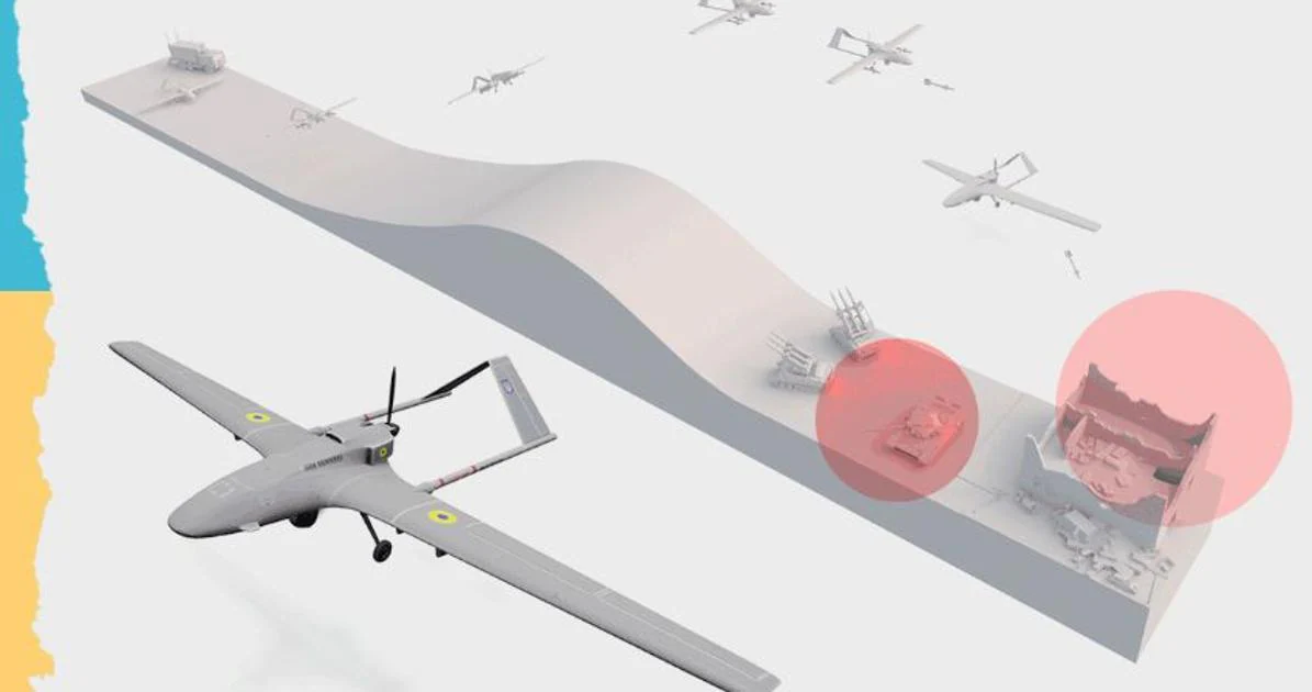 La guerra de los drones: así son y así atacan las armas que han revolucionado la lucha en Ucrania