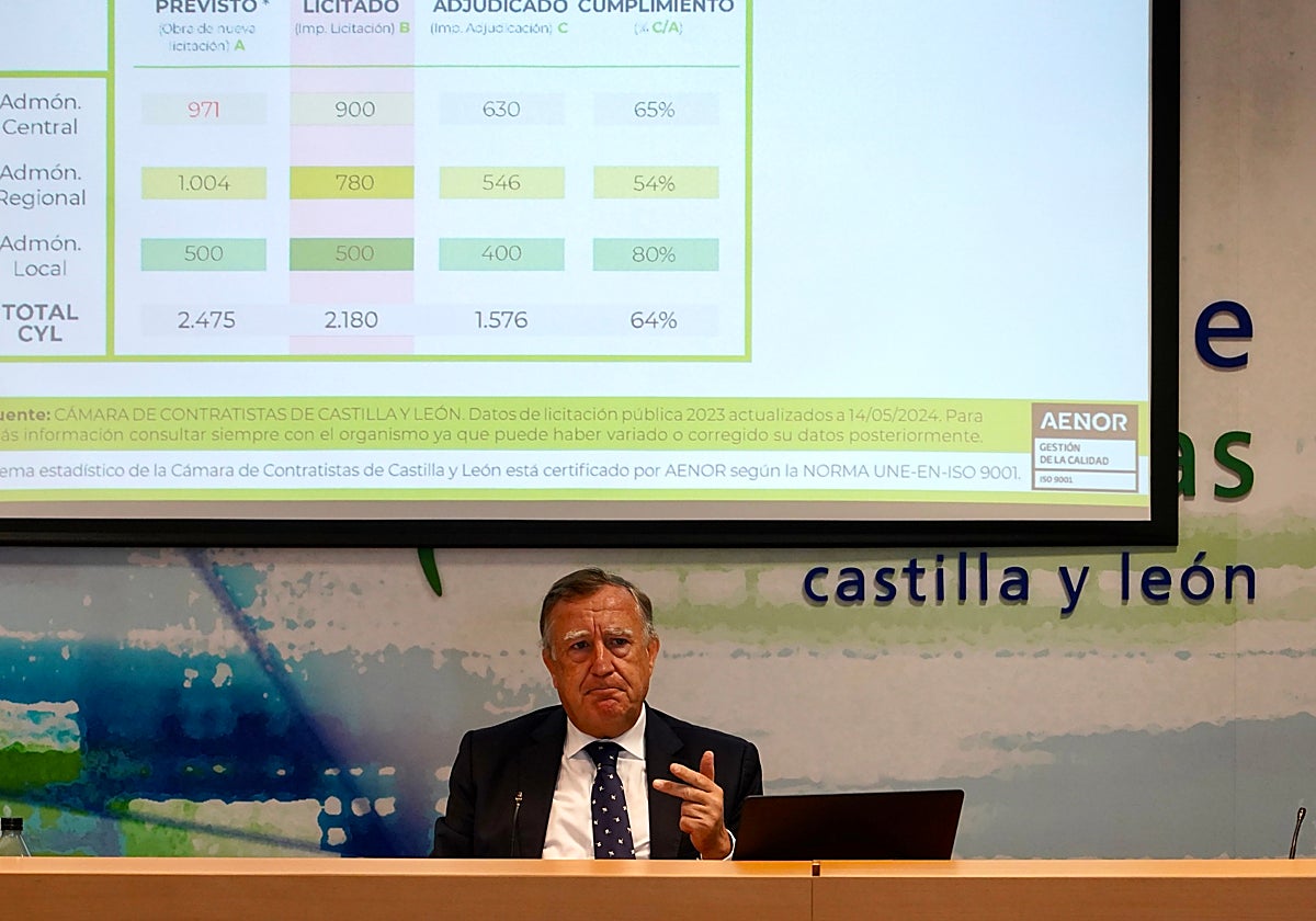 Enrique Pascual, este martes en rueda de prensa