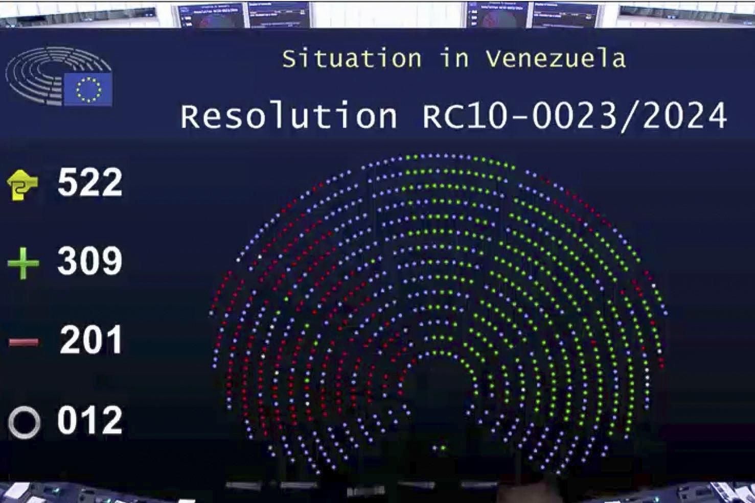 Captura de pantalla que muestra el resultado de la votación en la Eurocámara , que reconoce a Edmundo González como presidente
