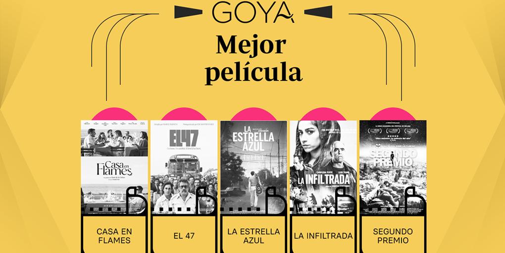 Esta es la mejor película ganadora en los Premios Goya 2025