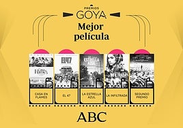 Esta es la mejor película ganadora en los Premios Goya 2025