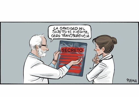 Puebla. 16/10/2024