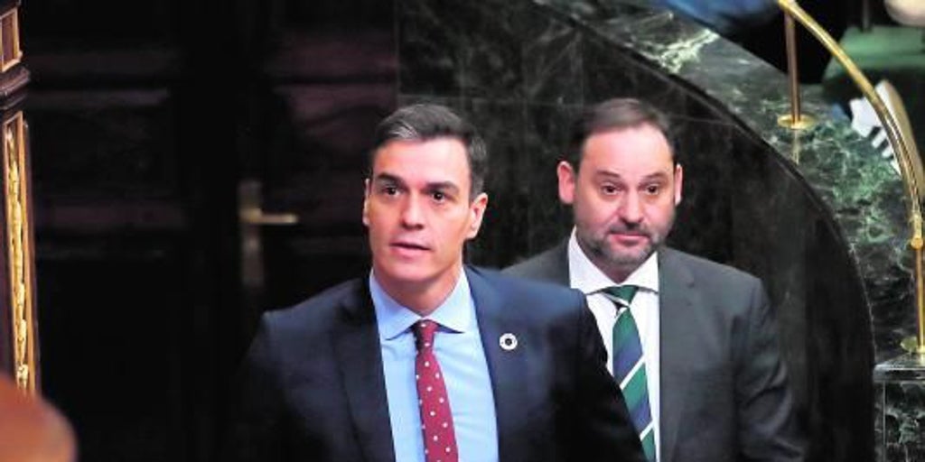 Dialéctica del amo y el esclavo
