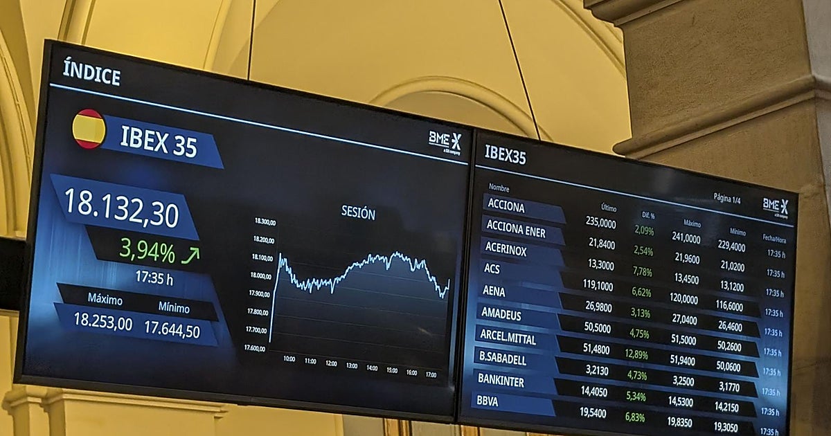 ¿Fin de la tregua económica?