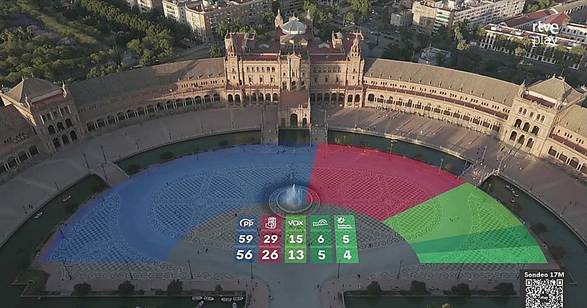 La televisión hecha Arte