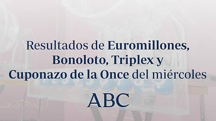 Todos los resultados de las loterías que se celebran el miércoles, 3 de diciembre de 2025: Bonoloto, Triplex y Cupón de la Once