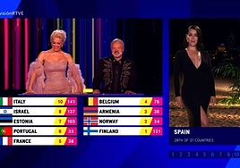 El espectacular 'look' de Ruth Lorenzo para dar los puntos en Eurovisión 2023
