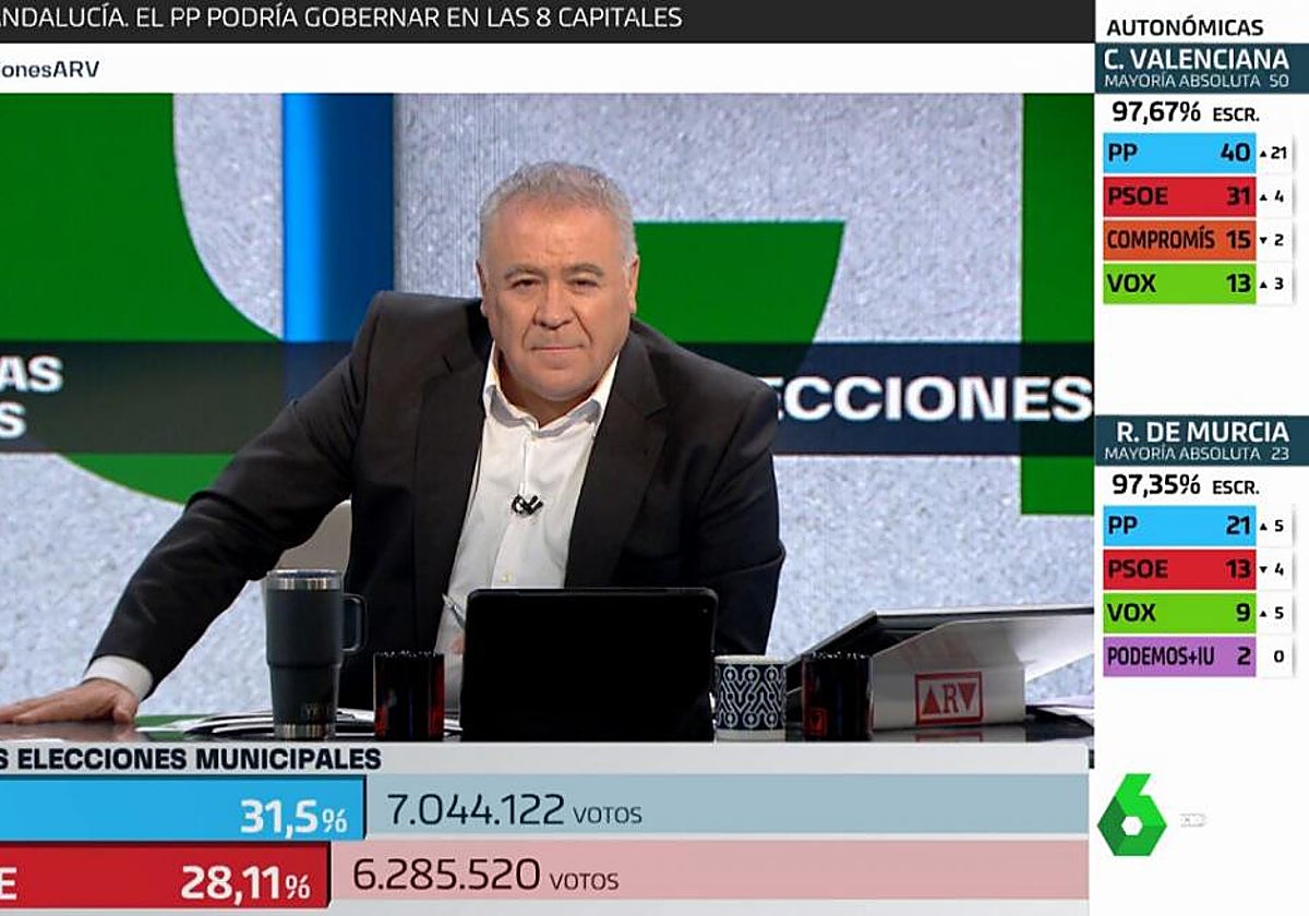 Antonio García-Ferreras en el programa de anoche