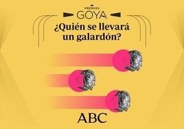 Estos son los ganadores de los Premios Goya según las apuestas