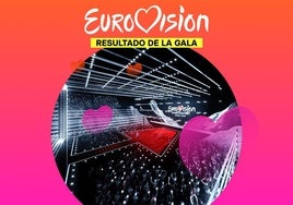 Clasificación Eurovisión 2025: puesto de España y cuántos puntos ha conseguido Melody con 'Esa Diva'