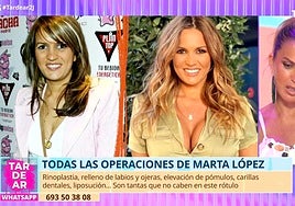 Marta López, el antes y el después de pasar por la medicina estética: sus operaciones y tratamientos de belleza, uno a uno