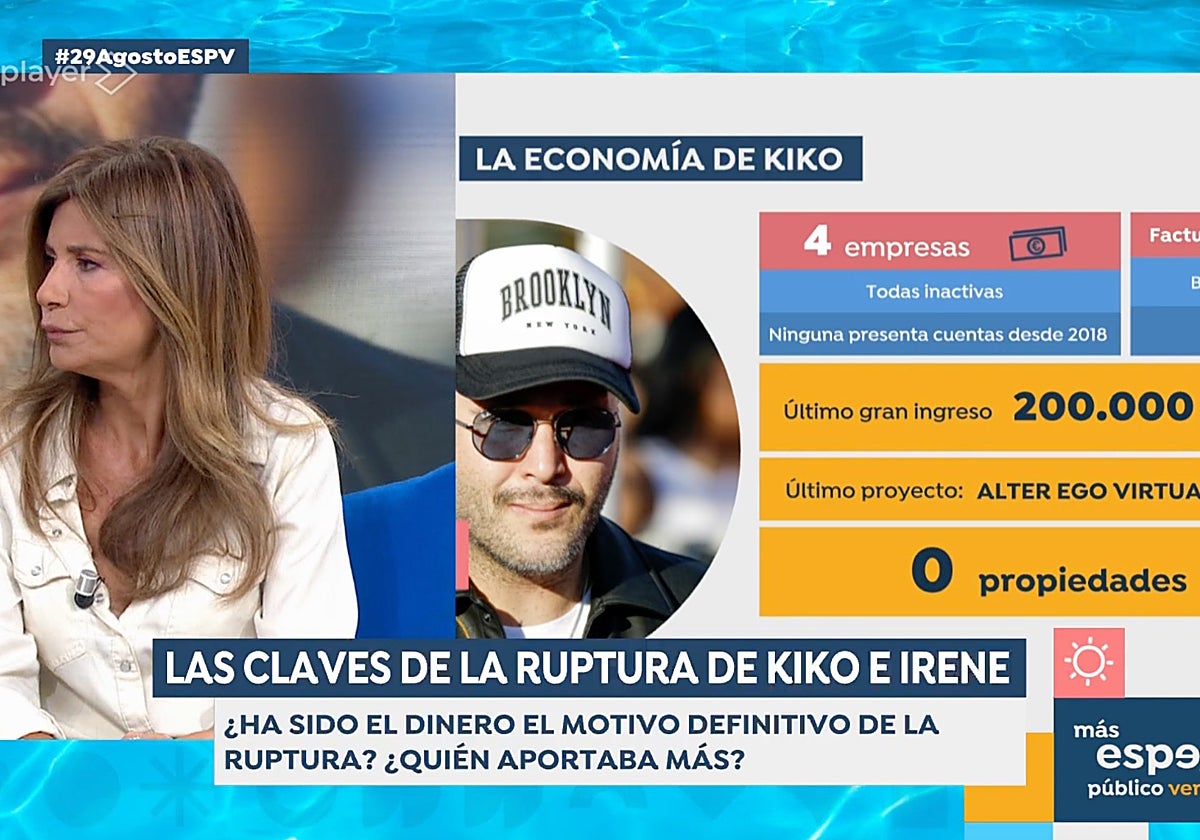 Gema López, copresentadora de 'Espejo Público' ha desvelado el pastizal que habrían ofrecido a Kiko Rivera y a Irene Rosales por separado para hablar de su separación en televisión.