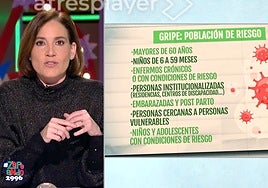 Boticaria García, divulgadora científica, sobre las  grandes novedades de la vacuna contra la gripe: «Se recomienda de manera sistemática de los 6 meses a los 17 años y está la vacuna inhalada para…»