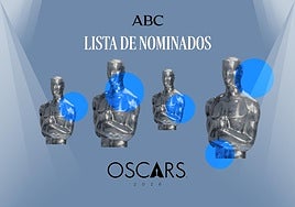 Premios Oscar 2026: lista completa de nominados por categorías