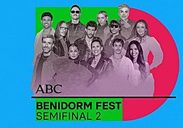 Dónde ver online y en televisión la segunda semifinal del Benidorm Fest 2026 hoy y a qué hora empieza la gala