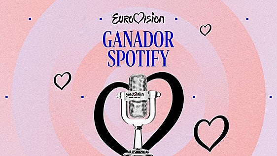 Spotify ya tiene su veredicto, y el ganador de Eurovisión será...