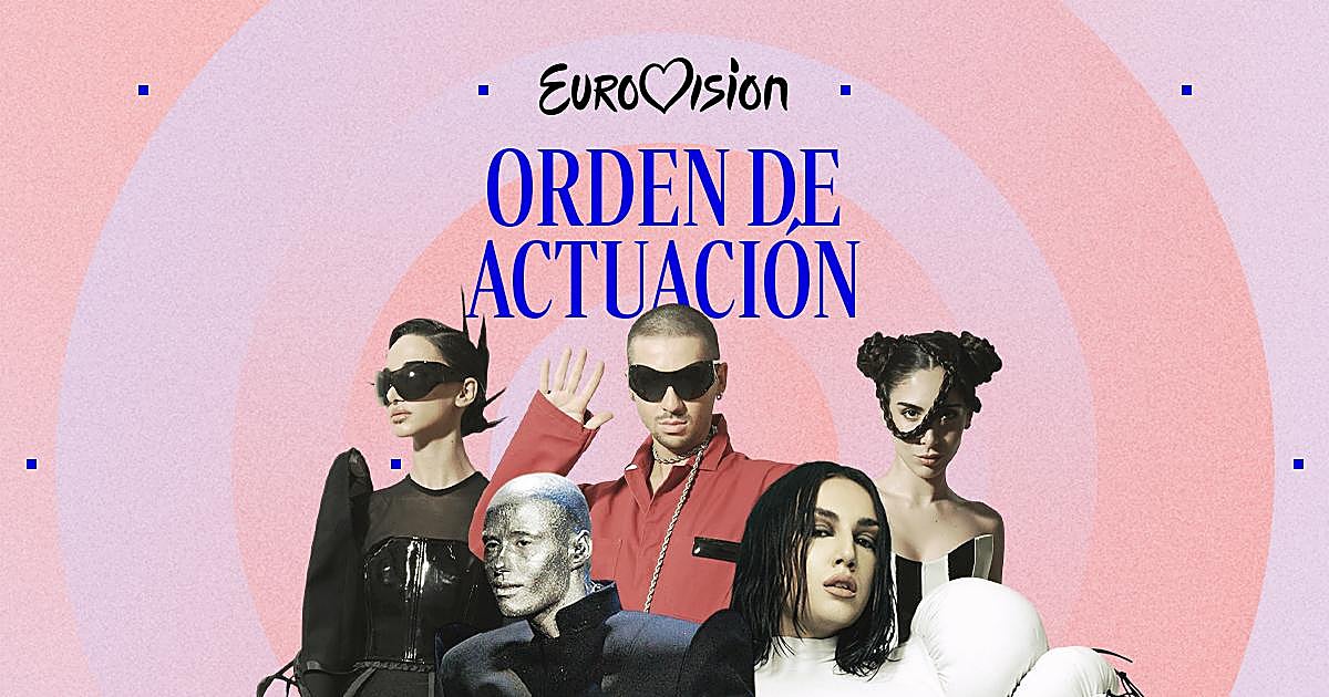 Orden de actuación de países y canciones en la final de Eurovisión 2026