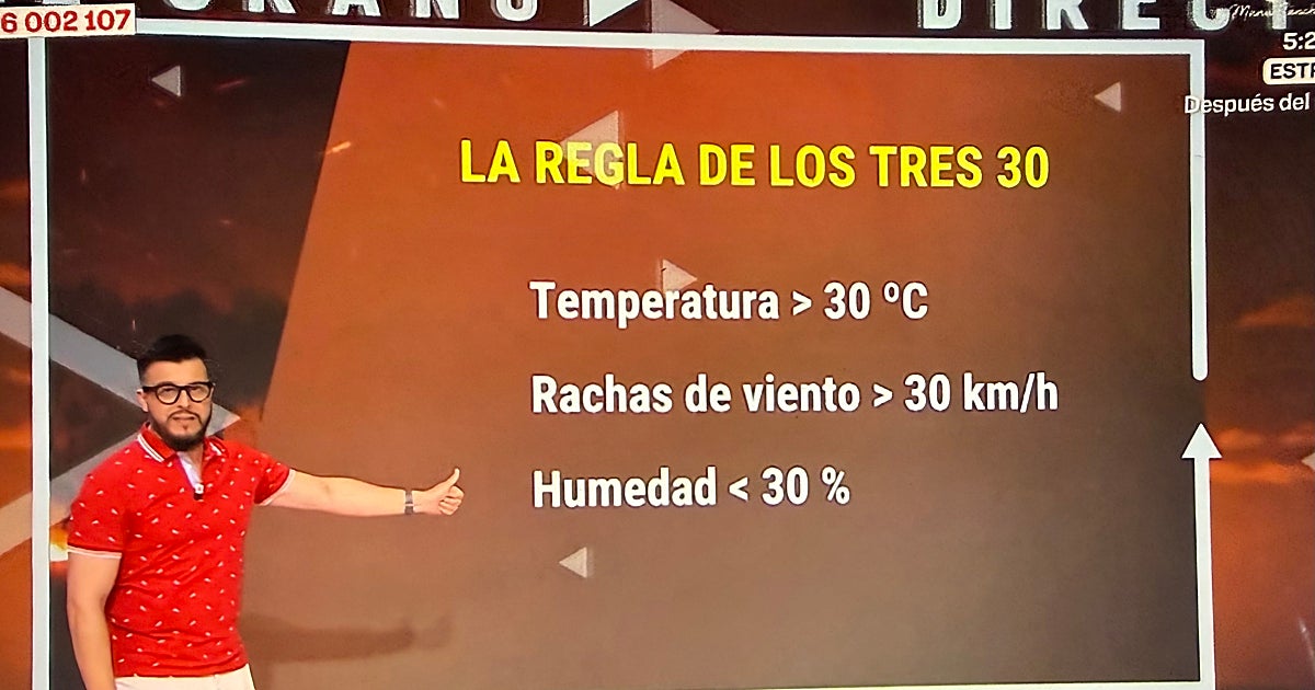 El meteorólogo Martín Barreiro avisa del riesgo de incendio:
