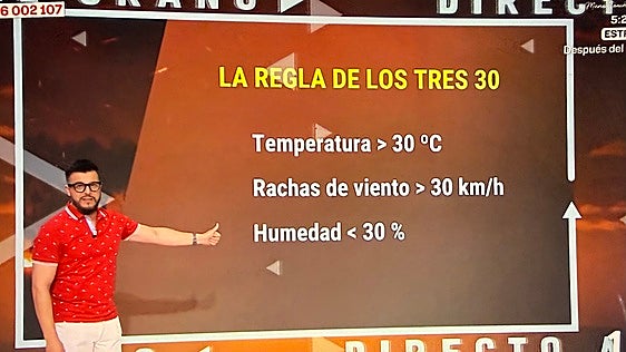 El meteorólogo Martín Barreiro avisa del riesgo de incendio: «Se mide con la regla de los 3-30»