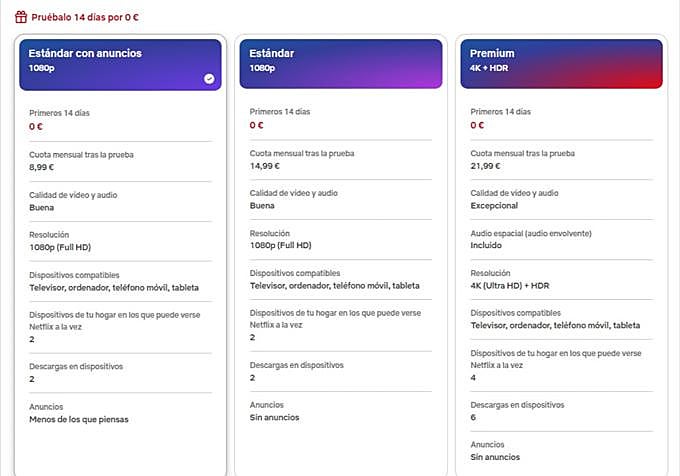 Captura de los planes de suscripción de Netflix con la ofretar de 14 días gratis