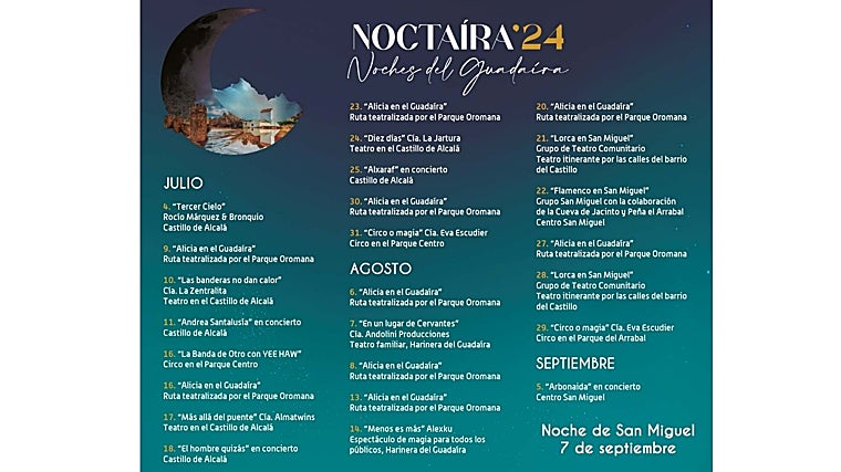 Programación cultural de Noctaíra 2024