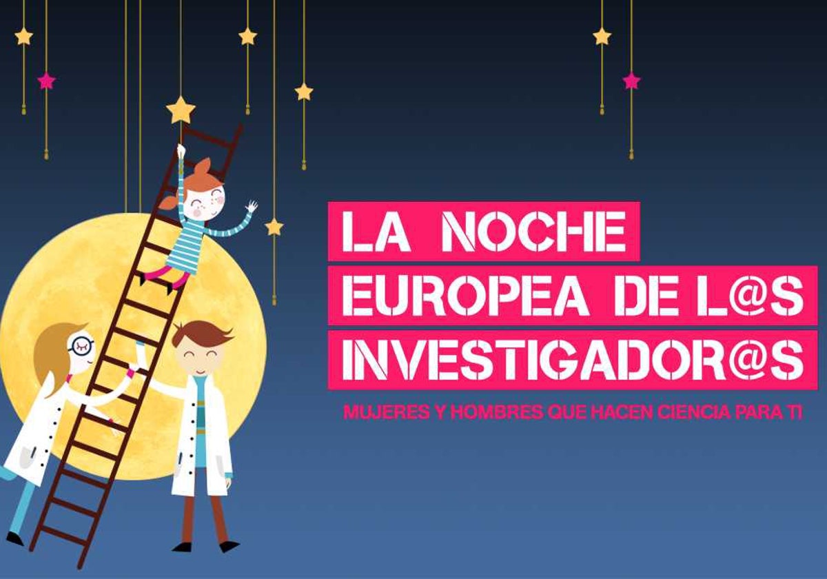 Cartel de la Noche Europea de los Investigadores 2024