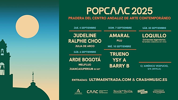 Cartel de la exposición