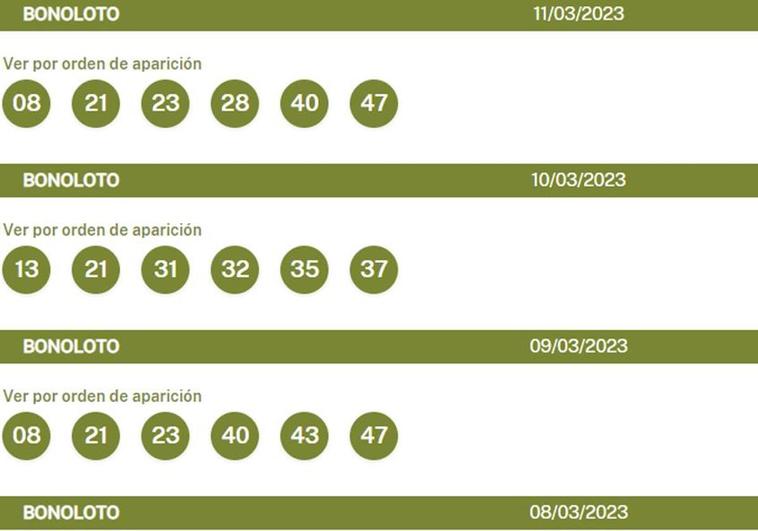 ¿Qué hay detrás de la extraña repetición de cifras en la Bonoloto? Así lo explican las matemáticas