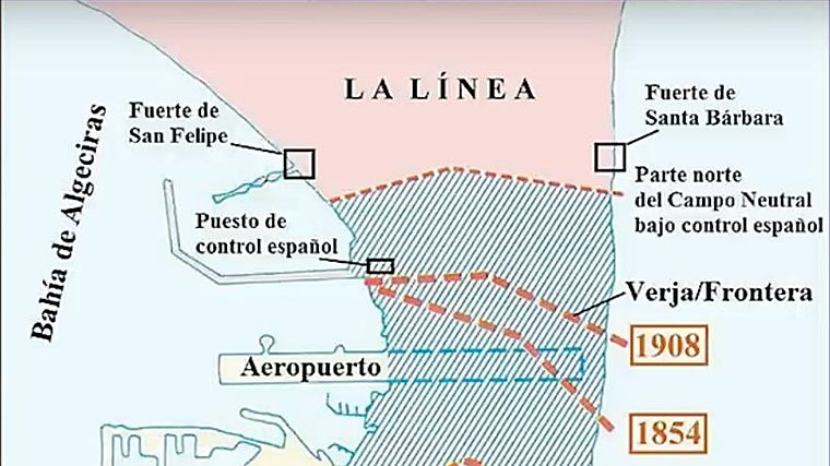 Mapa de las fronteras de Gibraltar a lo largo de los años