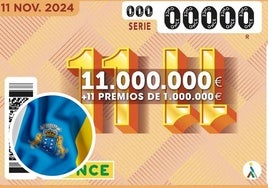 Lluvia de millones en Tenerife con el sorteo del 11 del 11: estas son las ciudades donde han tocado premios de la ONCE