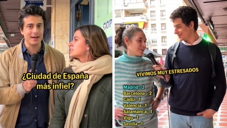 Pregunta a la gente cuál es la ciudad de España tiene más personas infieles: las opiniones son diversas