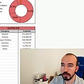 Un español que vive en Suiza desvela cuánto dinero puede llegar a ahorrar en un mes: «Tengo un sueldo bastante bajo»