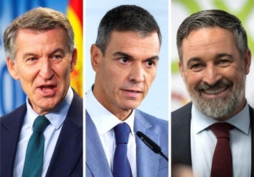El resultado y el ganador de las elecciones, según la inteligencia artificial