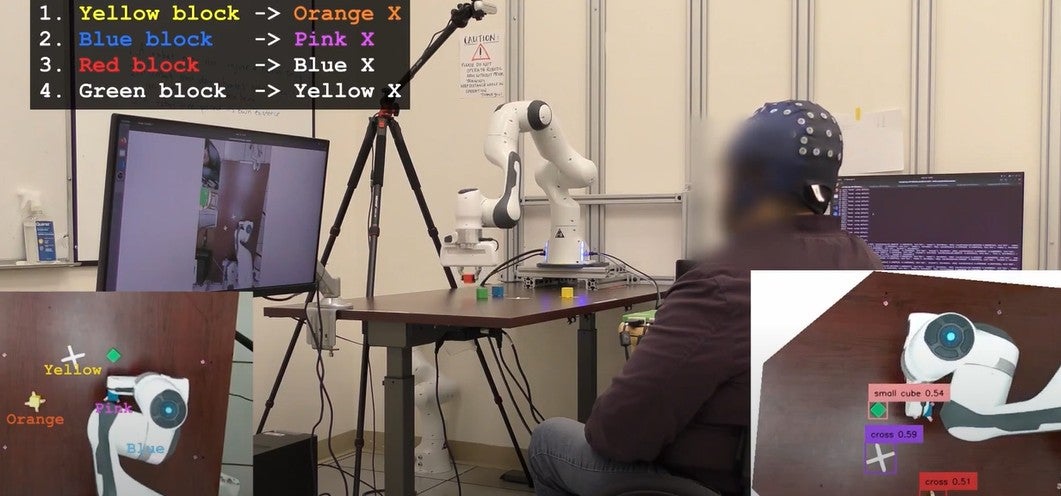 Paciente durante el ensayo