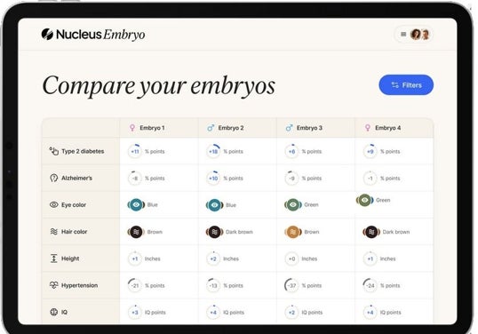 sistema de puntuación de embriones