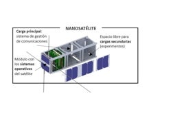 Objetivo lanzar Andalusat, el primer satélite 100% andaluz