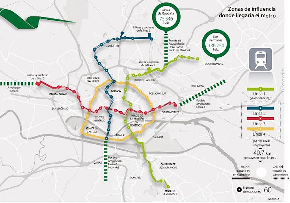 Gráfico con posibles ampliaciones de las líneas de metro