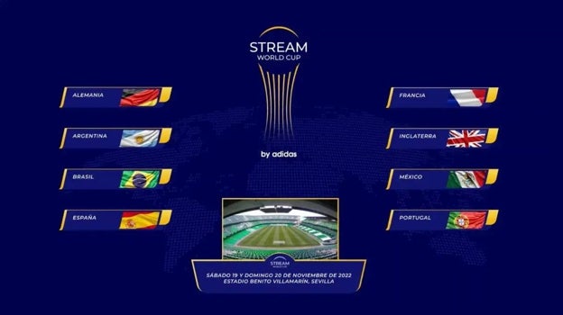 Stream World Championship: qué es, cuándo y dónde se disputa, y cómo se pueden comprar las entradas