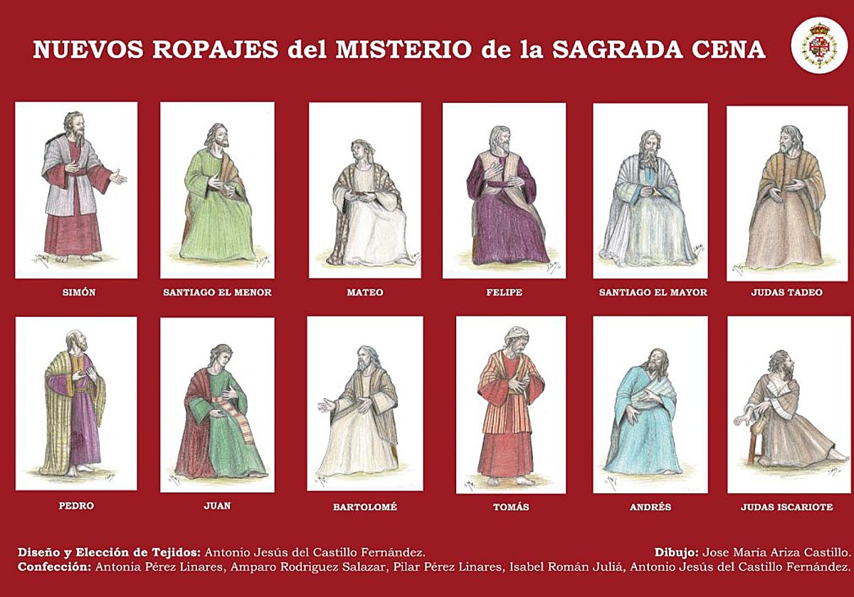El diseño de los rojapes del apostolado de la Cena