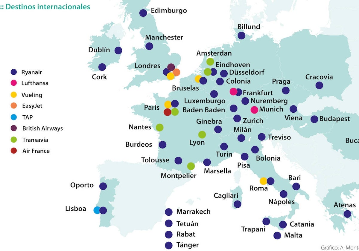Gráfico de los vuelos del aeropuerto de Sevilla para el verano 2023